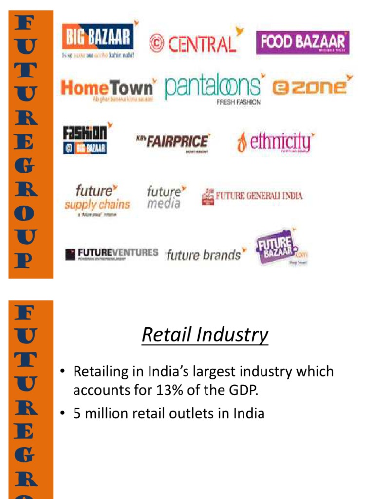 Jobs in future group retail mumbai